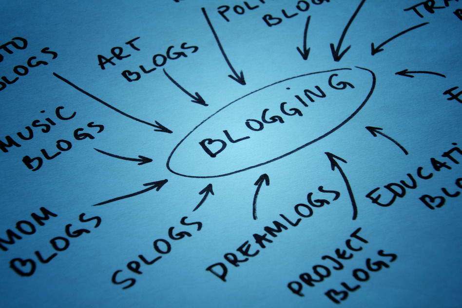 what is blogging - diagram